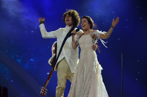 Naviband